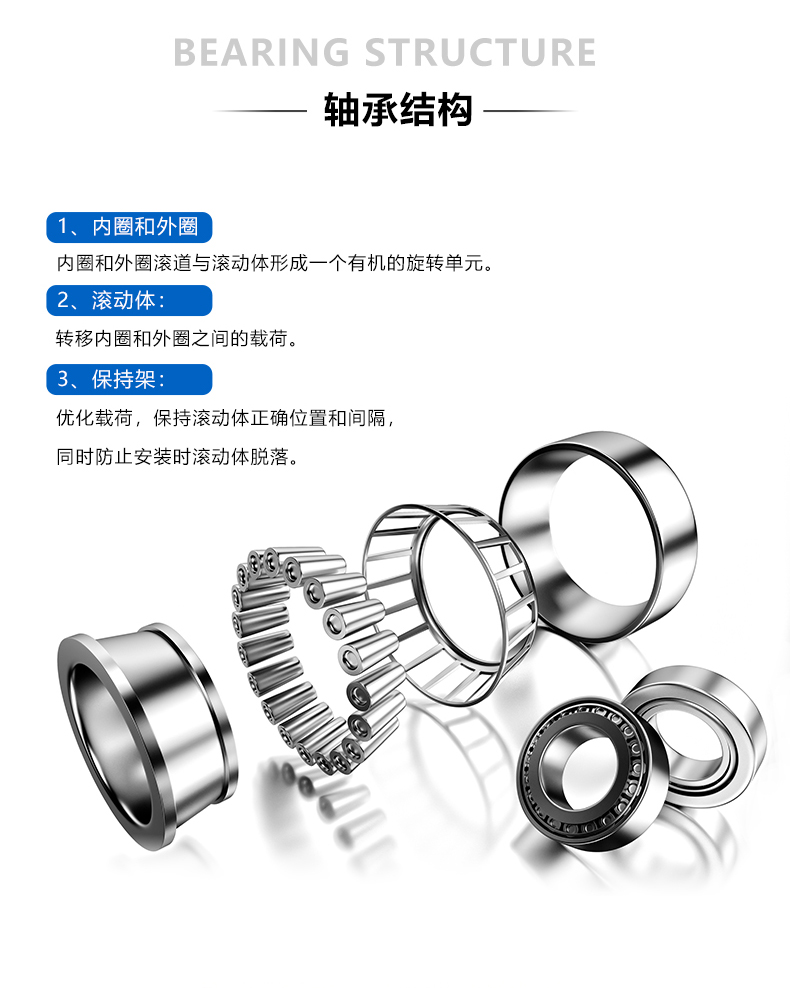 龙本轴承详情圆锥滚子_03.jpg